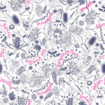 Custom Fabric 'Natives Mixed Blue Pink' by Amanda Laing